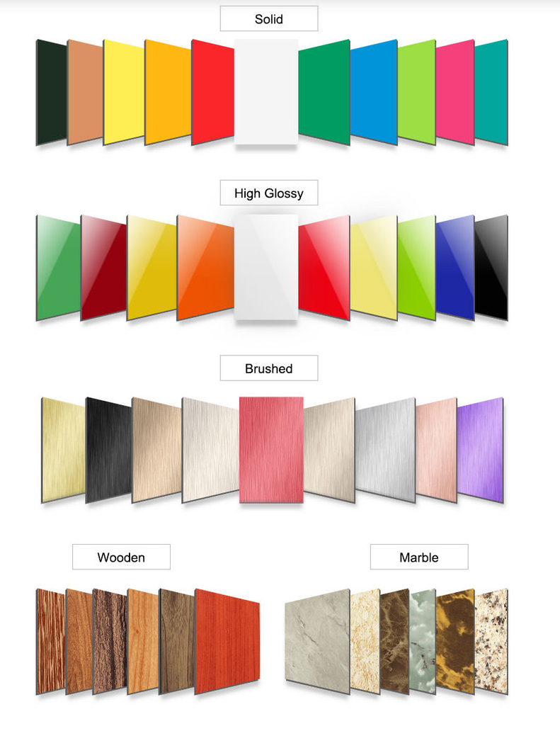 Aluminum  Core Panel Ultimate Solution For High-Strength Structures