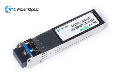 Conector frente e verso compacto de Bidi SMF 20km LC do canal do transceptor 1.25G 2 da fibra ótica de CSFP