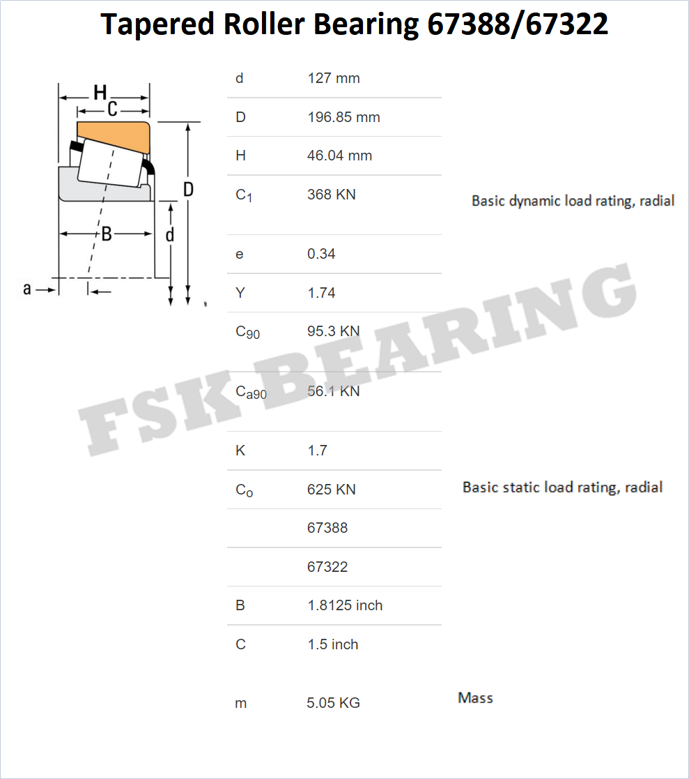 Single Row 67388 / 67322 Tapered Roller Bearing lnch Bearing Catalogue
