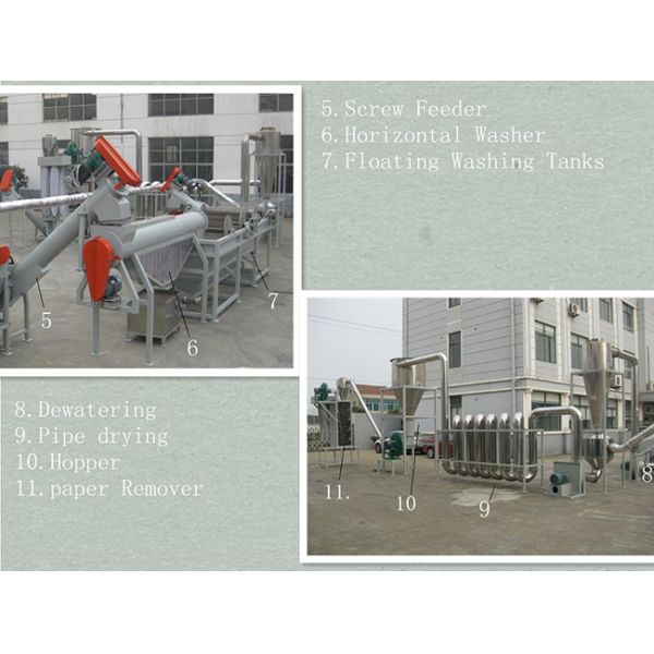 пластмасса 500кг/х моя повторно использующ линию стирки бутылки ХДПЭ машины энергосберегающую