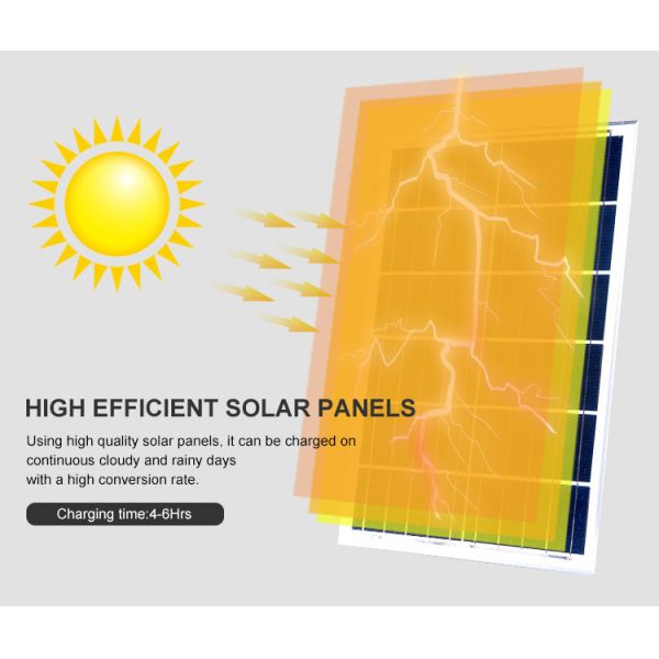 All In One Integrated Solar Panel Road Street Light 368 160lm / W 6500K