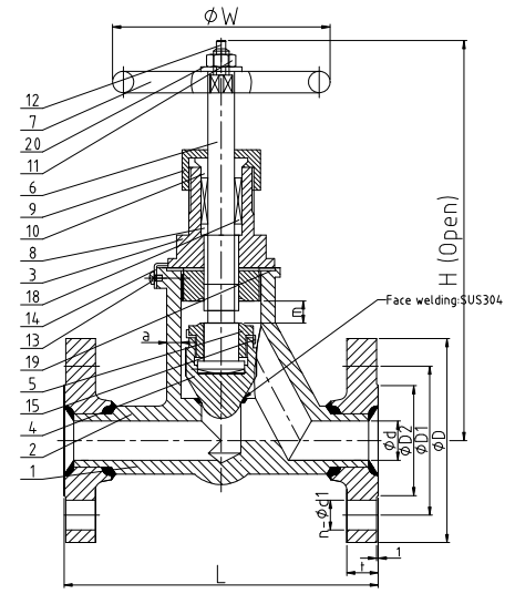 JIS F7421 Forged steel marine vale 20K6S 20K10S Globe type and angle Type