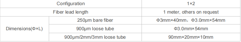 1310/1550nm WDM Fiber Coupler