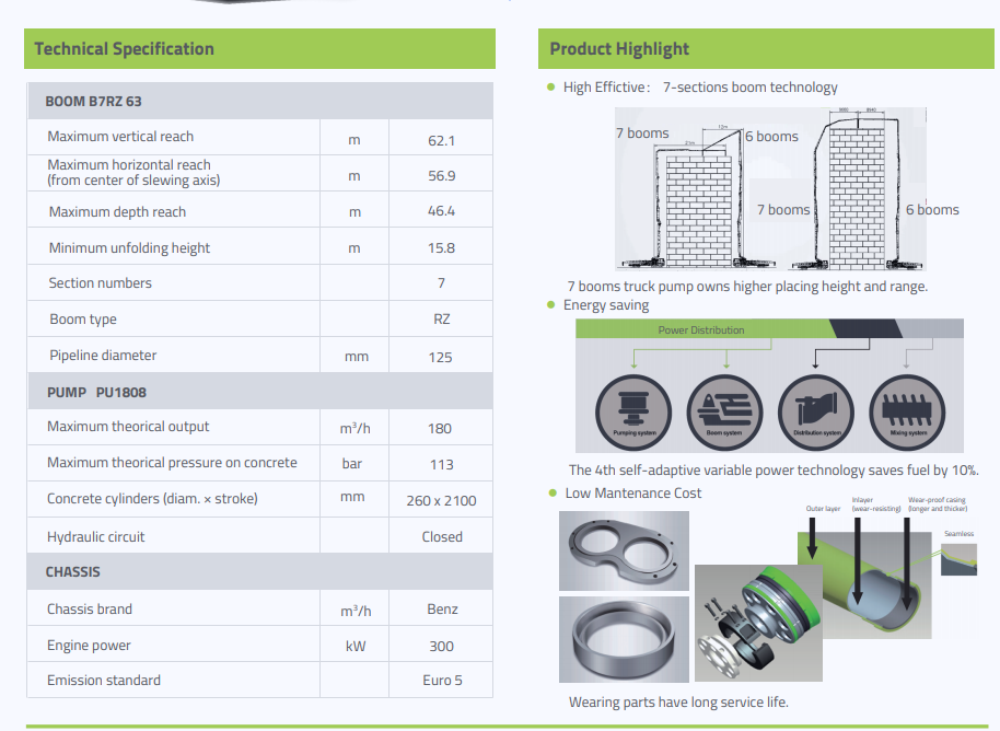 Новая тележка конкретного насоса 180CBM/H
