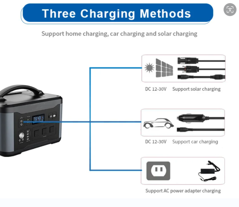 1000 Вт солнечный генератор Lifepo4 батарея портативная электростанция Mini Ups