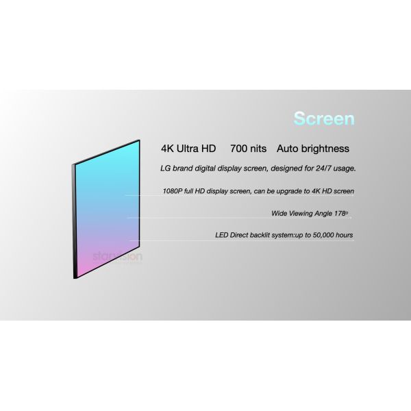 Signage 65inch 1080p AR de Digitas do suporte do assoalho 700cd/M2 que reveste a cor de RAL