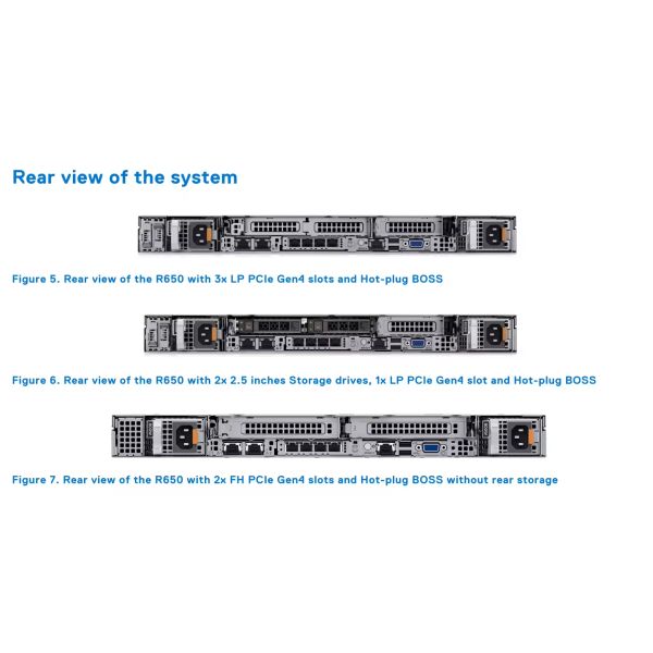 dell poweredge r650 Server Intel Xeon Processor 1u Rack Server R650 In Stock