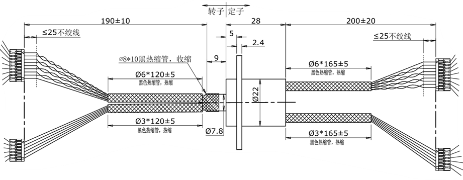 Slip Ring with 20-Million-rotation Longevity, a Dedicated Gigabit Ethernet Channel, and Minimal Torque, Delivering a Persistent and Stable Rotating Connection for  High-data-rate Applications