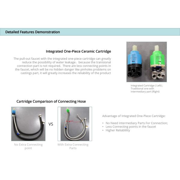 Шланг Faucet PEX нержавеющей стали Faucet 18/10 кухни держателя ODM одиночное почищенный щеткой