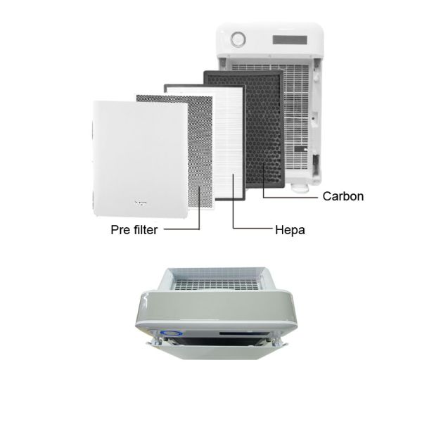 3 Speed Ionizer 5um 2L 50m2 Plasma Air Purifiers