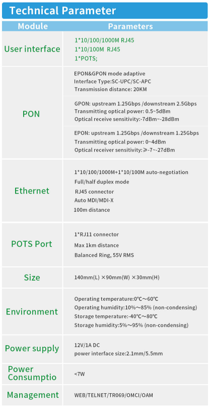 4G LTE WiFi маршрутизатор с 1*10/100/1000M RJ45, 1*10/100M RJ45 и 1*POTS