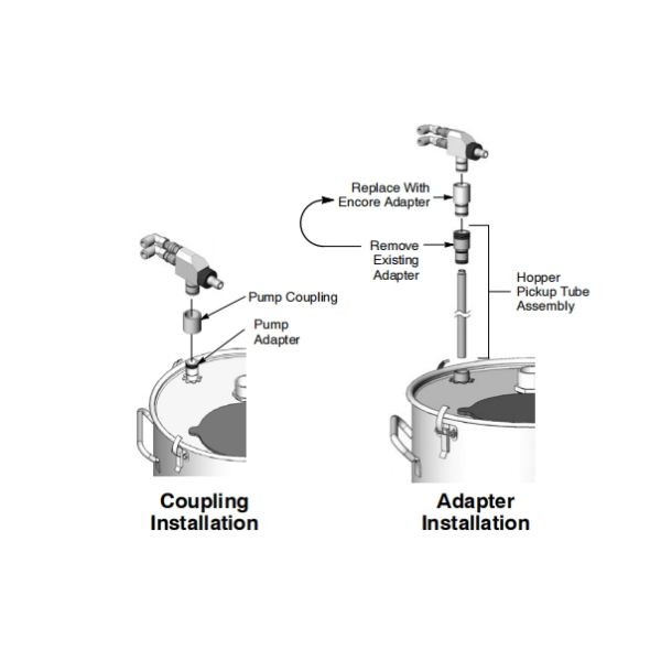 1095913 Корпус насоса порошкового питания для Encore Породовое питание порошкового питания
