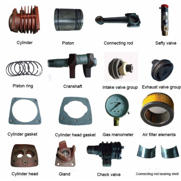 Reciprocating Piston Air Compressor Parts Suction Valve Gland Exhaust Valve Cover