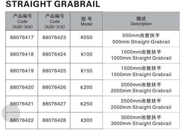 СС304 стены рельс самосхвата бассейна прямо 1.0мм