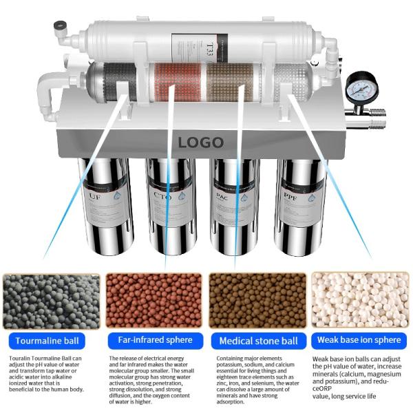 Purificateur d'eau potable à membrane d'ultrafiltration 9 couches en acier inoxydable 304
