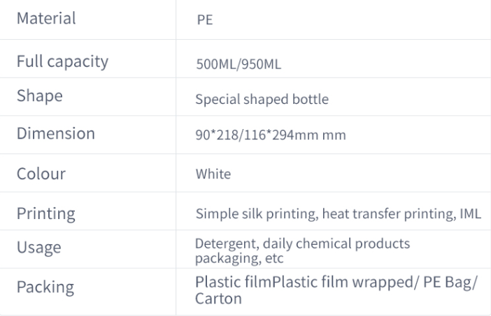 116*294mm 90*218mm Disinfect PET Spray Bottle 950ml 500ml