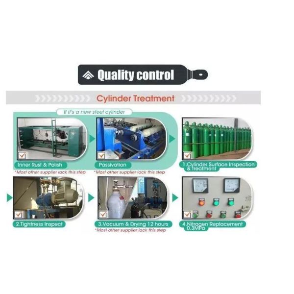 C4f6 Electronics Automotive Semiconductor Industry Application Gas C4f6 Hexafluorobutadiene