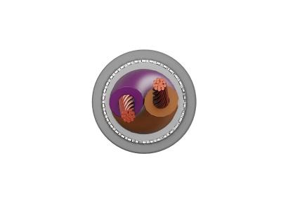 ECHU PROFIBUS DP Data Bus Cable