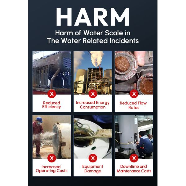 Advanced Industrial Water Scale Inhibitor System for Efficient Scale Control and Long-Term Equipment Protection