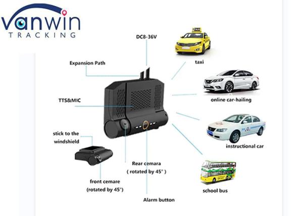 Caméscope 4G wifi 1080p avec carte TF avec GPS caméra 2ch ahd mdvr 1080p pour véhicules