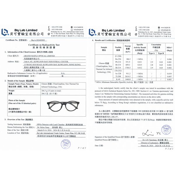 Dongguan GRAND Maple Optical Limited Сертификации