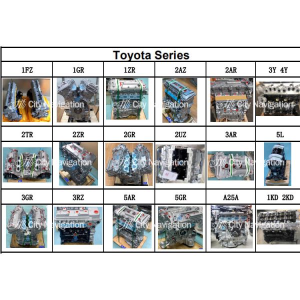 Код двигателя TIGUAN 2.0T Длинный блок двигателя для VWTiguan Audi A6 C6 CAD VAG BDW CCE CJT BHK