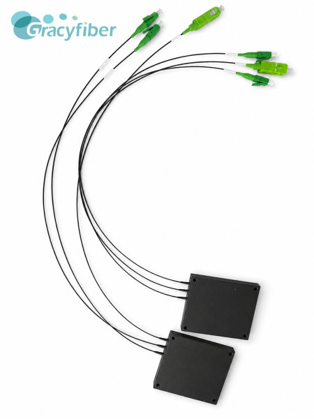 8 Channel DWDM Mux Demux High Capacity Low Insertion Loss For Data Center Interconnection