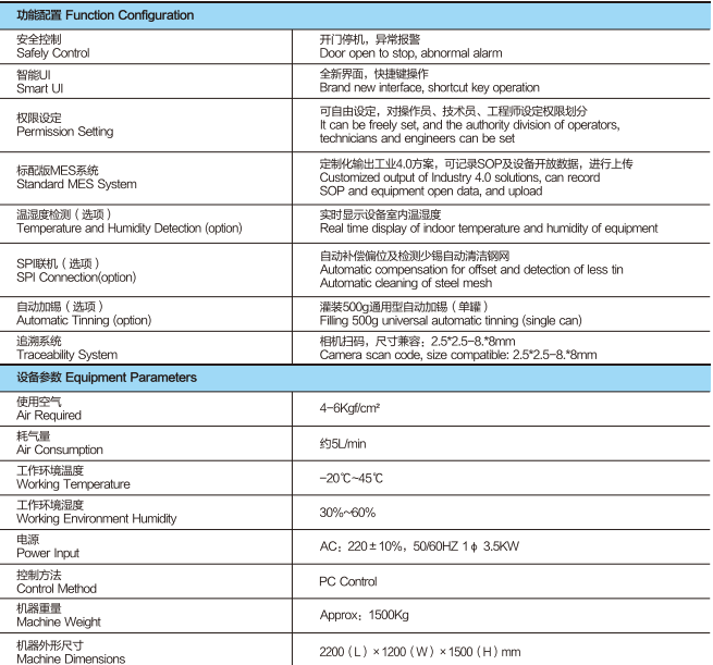 Fully Automatic High Precision Visual Printer For Mini LED