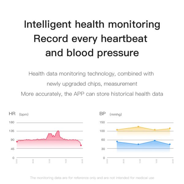 шагомер 3D Smartwatch спорта проверки 0.96Inch TFT Q7 90mAh BP