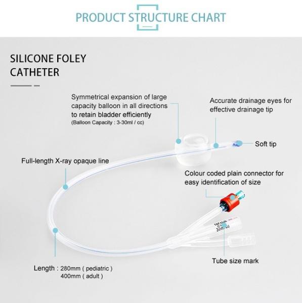 2 Way 3 Way Silicone Foley Catheter 18fr 30cc Balloon Catheter