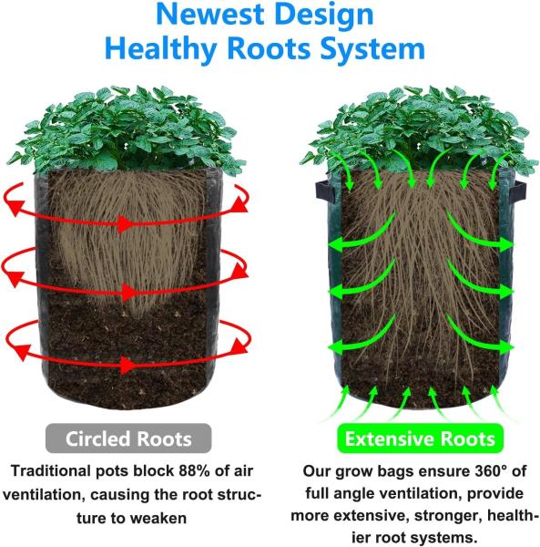 10 Gallon Potato Grow Bags, Planter Pouch Bags for Vegetables, Fruits and Flowers Flap Window, Garden Planting Bag