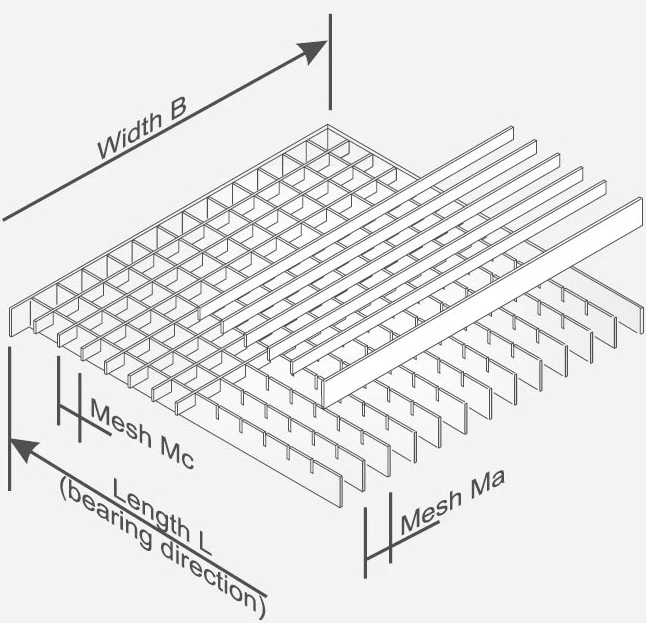 Фабричная цена Строительный материал Горяче оцинкованные стальные решетки