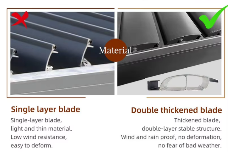 Customised Outdoor Garden Patio Motorised Retractable Roof Bioclimatic Pergola Outdoor