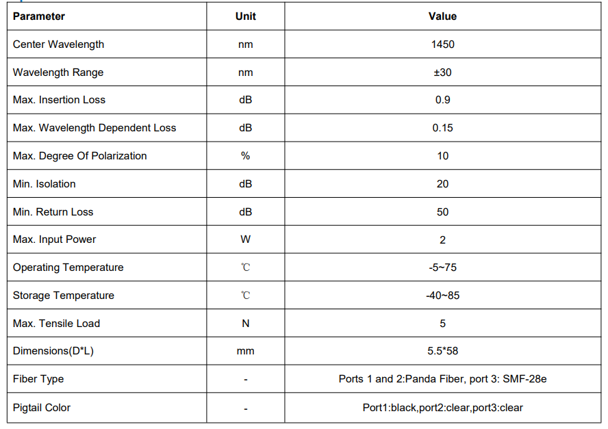1*2 Polarizador de haz de separación con baja pérdida de inserción de PM y componentes de alta potencia para sistemas de telecomunicaciones coherentes