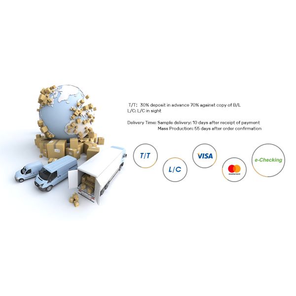 Guangzhou Haozexin Technology Ltd.