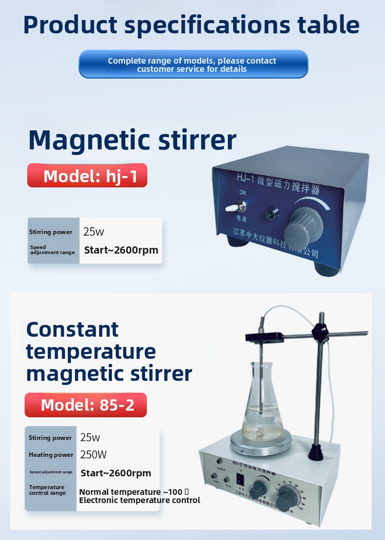 Lab Magnetic Stirrer with Heating, Digital Temp Speed Control (78-1/HJ-2A/85-2A) for Chemistry, Biology, Pharmaceutical Mixing