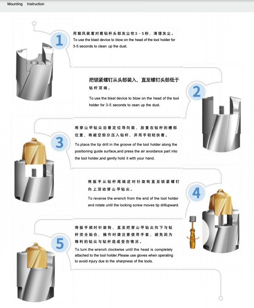 Dc 12.5-42mm Exchangeable Tip Drill High Performance For Different Applications