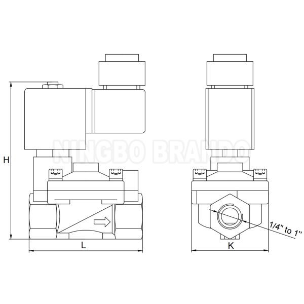Dimension-LOGO 40 бар Высокое давление латуни соленоидный клапан для бутылочной машины 24V 110V 220V