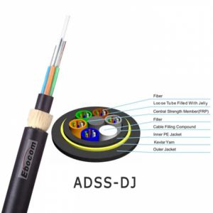 ADSS Fiber Optic Cable 36 Core SM Double Jacket For Internet Communication