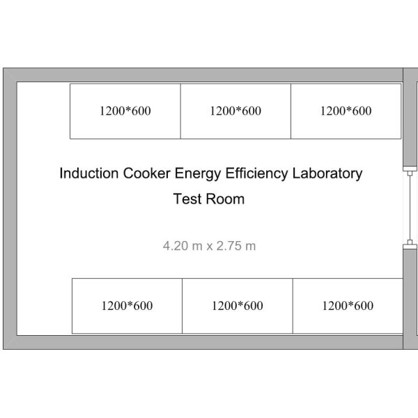Energy Efficiency Grades Testing System For Household Microwave Ovens Induction Cookers
