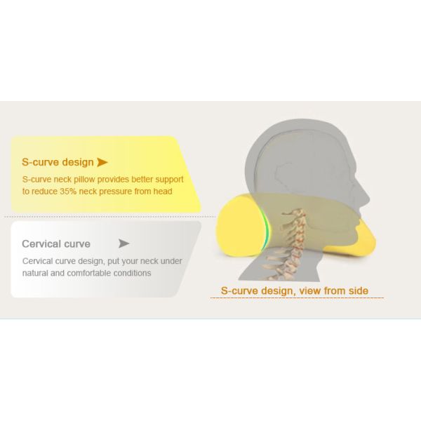 Neck Pain Relief Neck Massager for Adults 24*24*12.5CM Deep Tissue Muscle Massage
