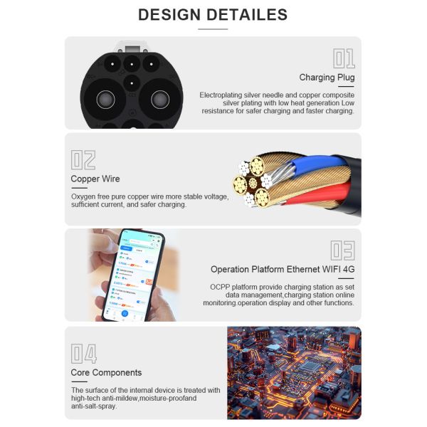 200A Output Current Double Gun OCPP EV Charger Commercial Fast Charger for Energy Acceptable Input Voltage Range 3-phase