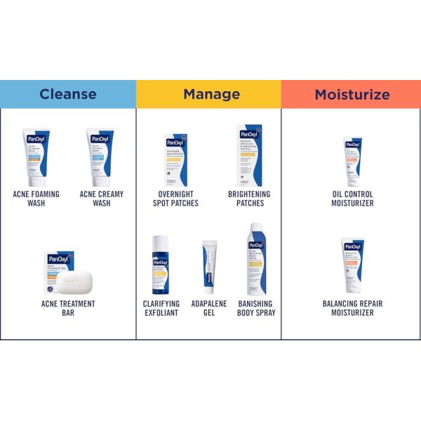 Antimicrobiano Peróxido de benzoilo Acné espumante Limpieza facial sin olor