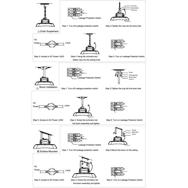 100W 150W 200W UFO High Bay Светильник с низким слепимостью UGR