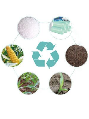 Corn starch bags, sacks, Compostable, OXO-BIODEGRADABLE, Biodegradable packaging, eco, biodegradable garbage bag compost