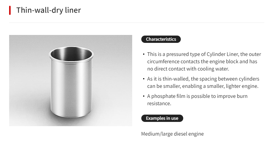 Рабочая втулка цилиндра M11 3080760 двигателя дизеля вставной цилиндр 3803703 вкладышей
