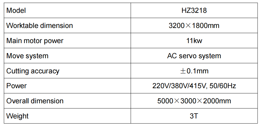 Blade Granite Stone Cutting Machine 5 Axis CNC Stone Cutting Machine 90deg