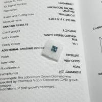 1.02CT Fancy Intense Greenish Blue VS1 EX VG CVD Lab Grown Diamond Princess Cut IGI Certificated