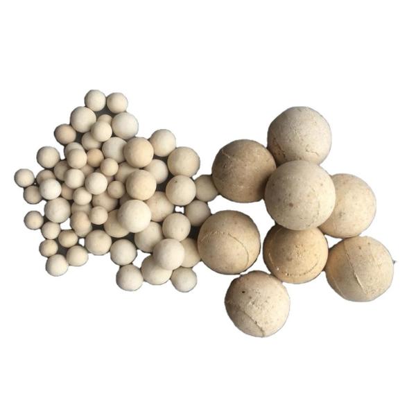 Calcined Bauxite Raw Material Industry Furnace Must-Have for Ammonia Plant Reforming