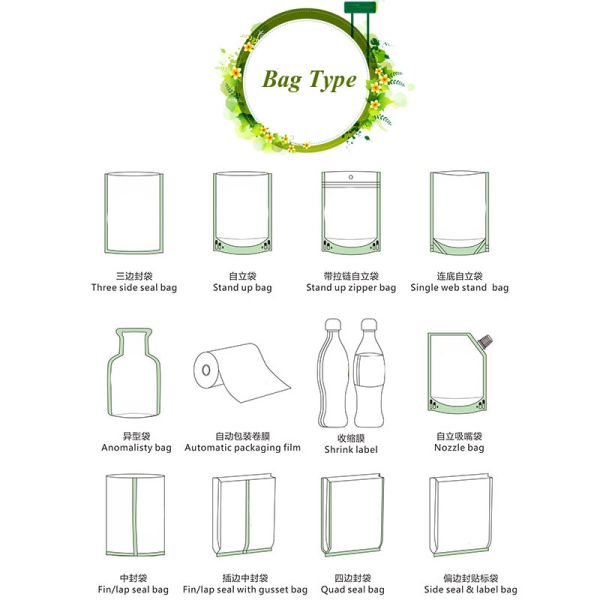 Foil Laminated Plastic Pouches Packaging Reclosable Mylar k Bag Red Mylar Zipper Bag